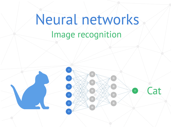 neural networks image recognition