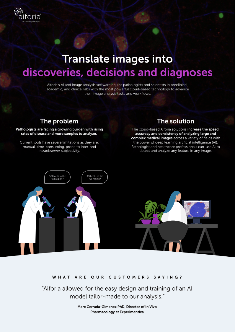 Digital brochure